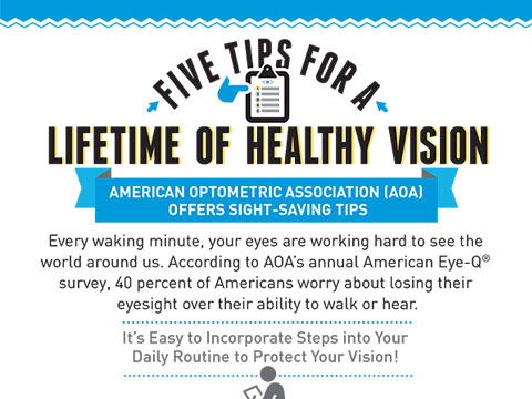 5 truths about protecting your eyes - Harvard Health