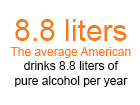8.8 liters The average American arinks 8.8 lters of pure alcohol per year 